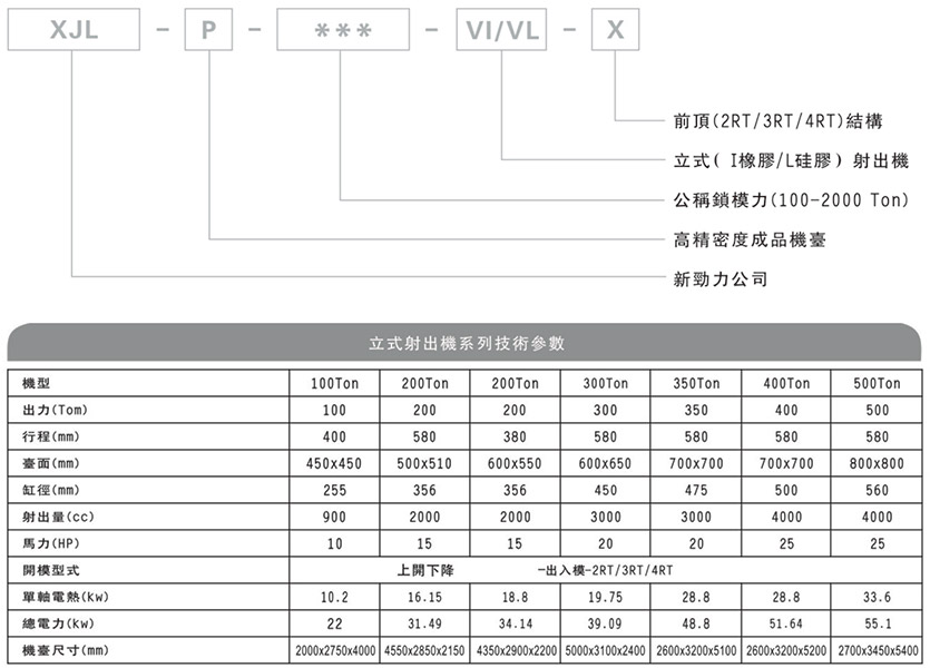 立式射出机参数.jpg